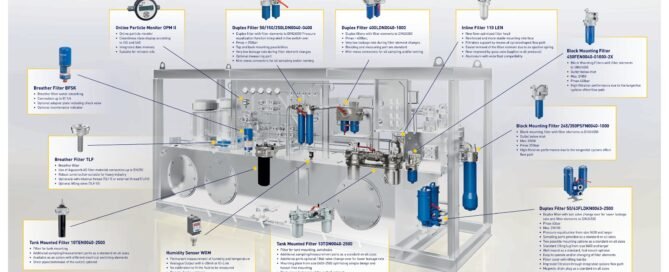 Filter Hidrolik hydraulic