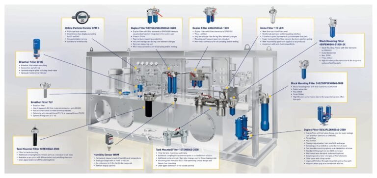 Filter Hidrolik hydraulic
